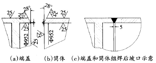 皮帶輸送機滾筒端蓋與筒體改進設計