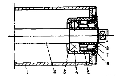新型托輥的結(jié)構(gòu)特點(diǎn)及技術(shù)改進(jìn)