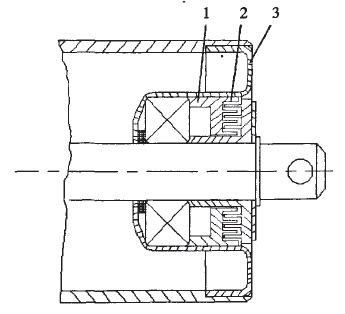 皮帶輸送機(jī)托輥的長壽命密封設(shè)計(jì)