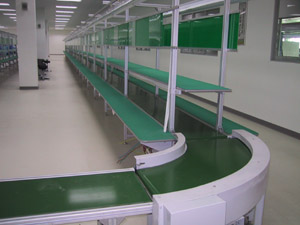 食品輸送機(jī)的布置工藝形式特點