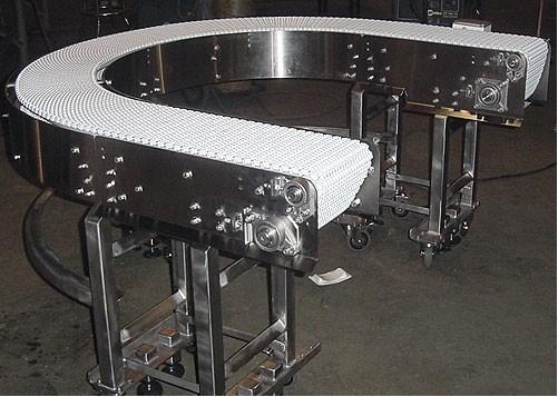 網(wǎng)帶輸送機(jī)的八大保護(hù)裝置分析