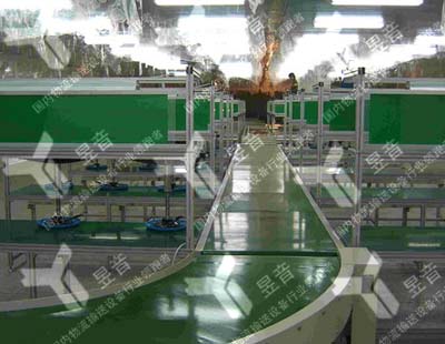 皮帶輸送機(jī)的輸送張力解析