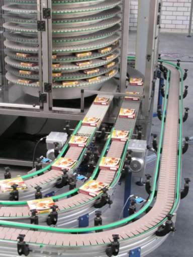 如何改變鏈板輸送線的尾輪結(jié)構(gòu)