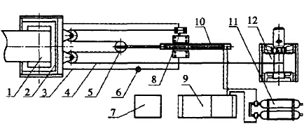 液壓車式張緊裝置結(jié)構(gòu)示意圖