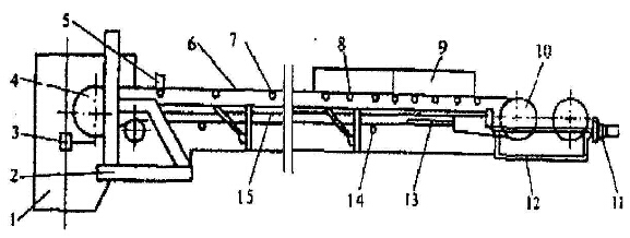 皮帶輸送機(jī)結(jié)構(gòu)簡(jiǎn)圖
