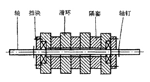 改進(jìn)后的皮帶輸送機(jī)平行托輥結(jié)構(gòu)