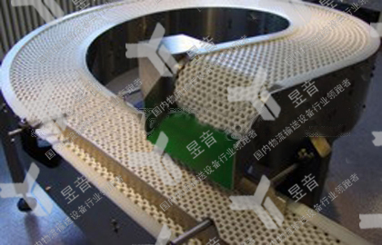 網(wǎng)帶輸送機軟啟動的選擇