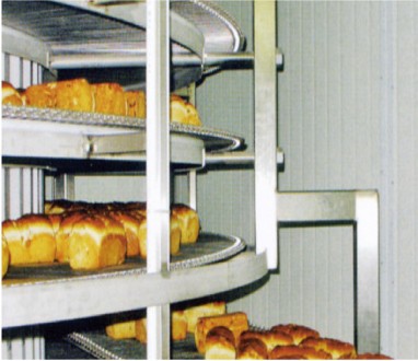 食品螺旋流水線生產力水平的發(fā)展現狀