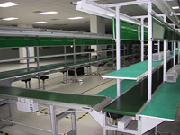 帶式輸送機(jī)設(shè)備未來將向大型化自動化發(fā)展