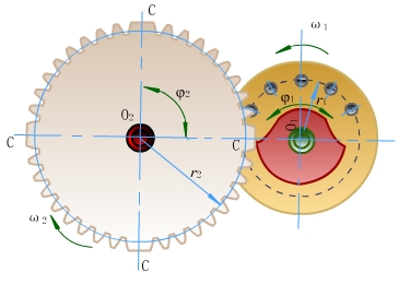 皮帶輸送機(jī)星形輪的傳動(dòng)原理及工藝流程
