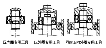 皮帶輸送機(jī)傳動(dòng)滾筒裝配工藝