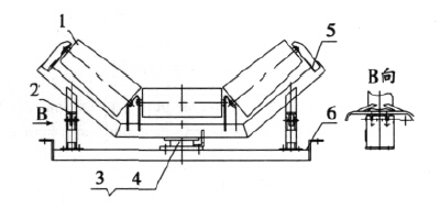 皮帶輸送機(jī)新型調(diào)心托輥的設(shè)計(jì)