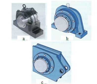 輸送機滾筒軸承的結(jié)構(gòu)及軸承座選用