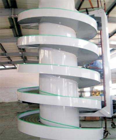 螺旋提升機使用壽命有多久？