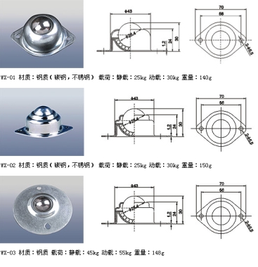 萬向球是輸送設備行業(yè)好幫手