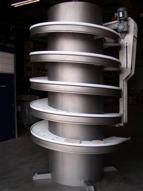 介紹螺旋機(jī)制動(dòng)裝配種類